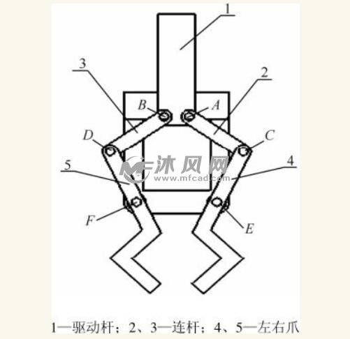 连杆机构运动的原理是什么_齿轮连杆机构运动简图(2)