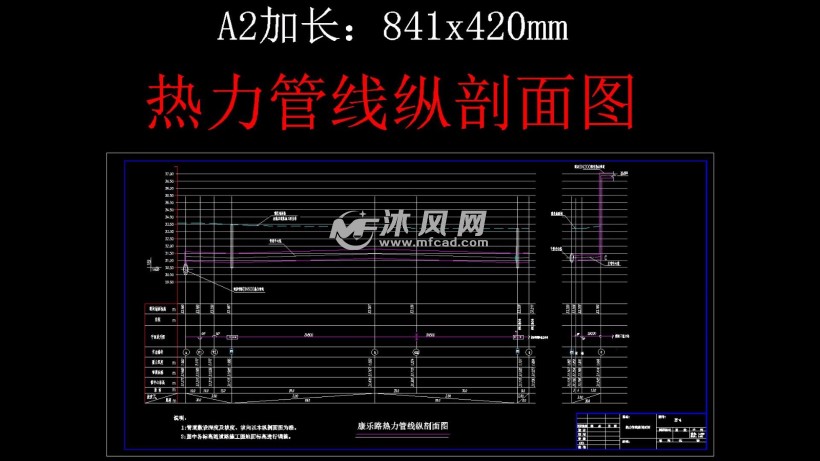 管道纵剖面图