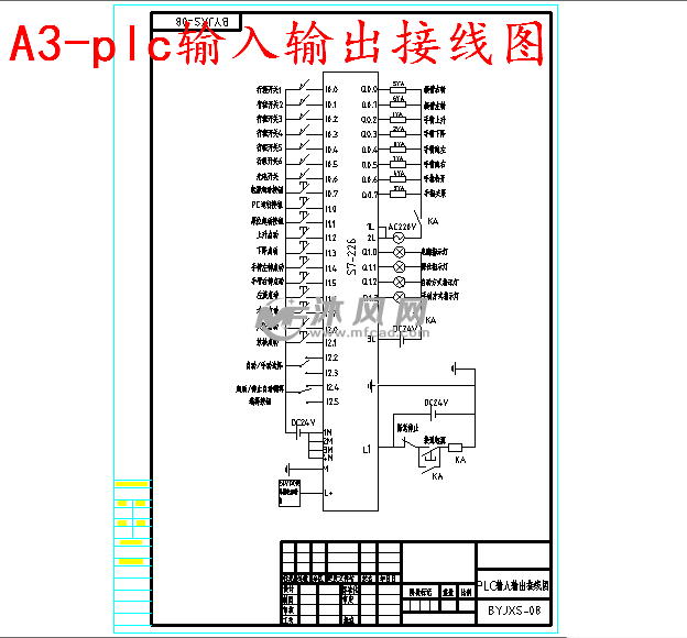 基于plc控制的多功能水培植物机械手设计