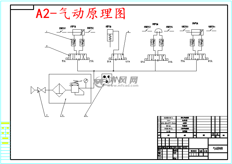 气动原理图