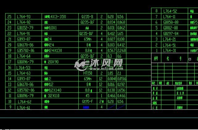 10吨行车轨道轮 - 轴及轴承图纸 - 沐风网