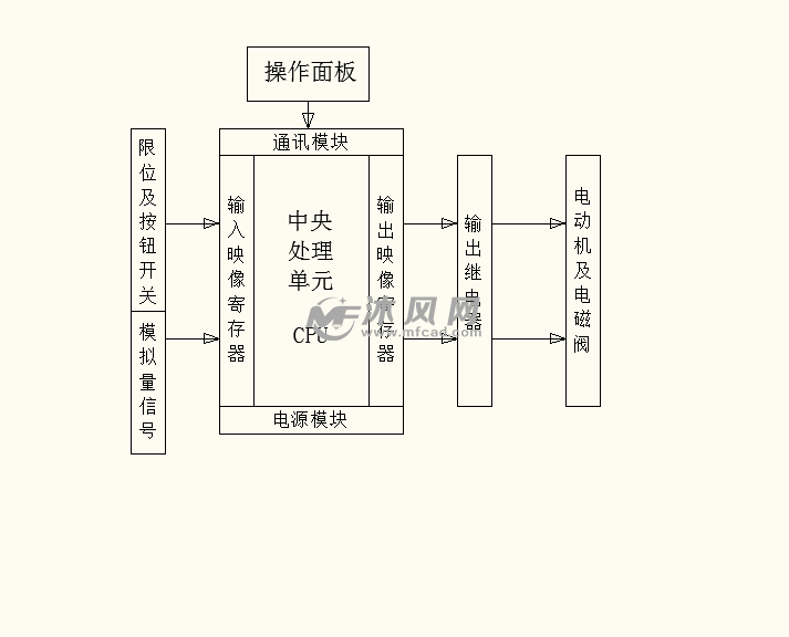 1566138064900.png@!water