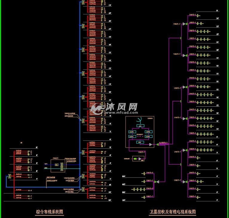 酒店弱电智能化cad图纸 - 电气工程图纸 - 沐风网