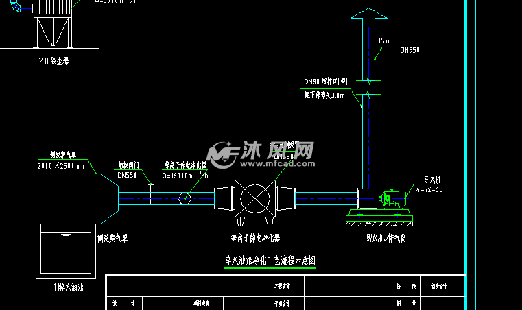 淬火油烟净化工艺流程示意图
