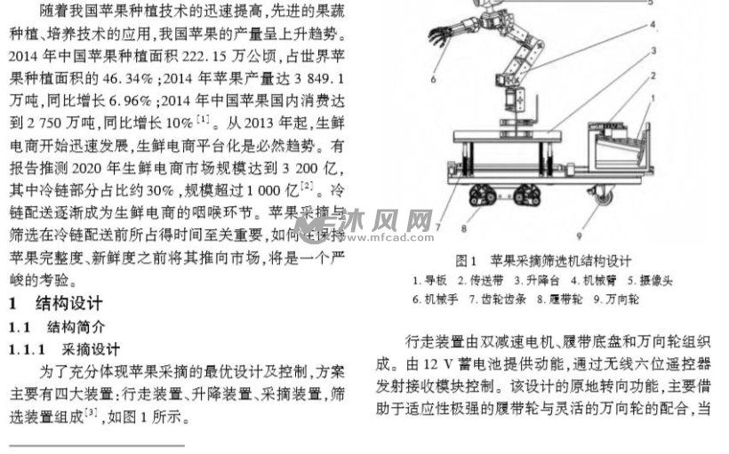 苹果采摘机模型