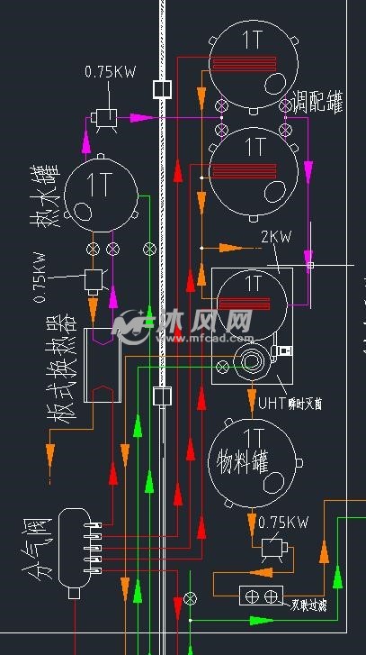 5000果汁生产线详细平面布局图