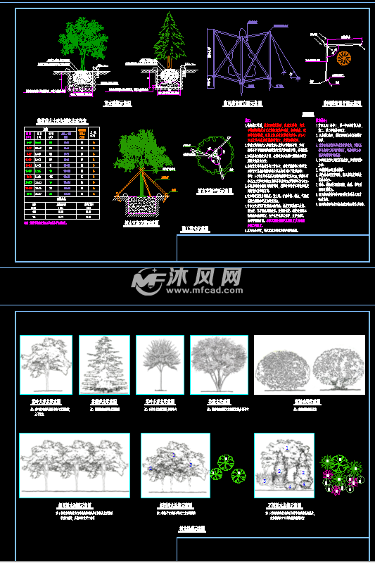 大型小区绿化种植施工图植物选型及技术示意图