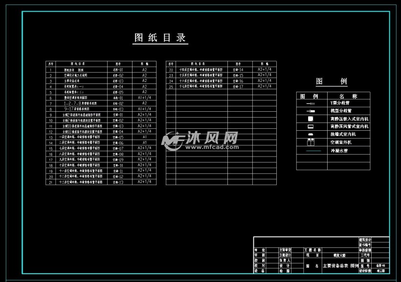 某调度大楼kx中央空调竣工图