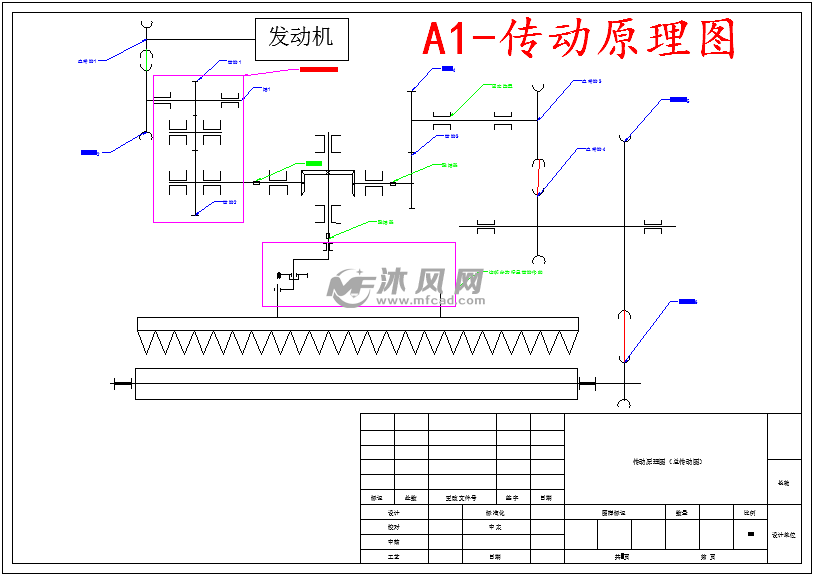 农用联合收割机传动部分设计图