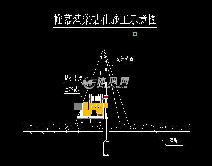 帷幕灌浆钻孔施工示意图