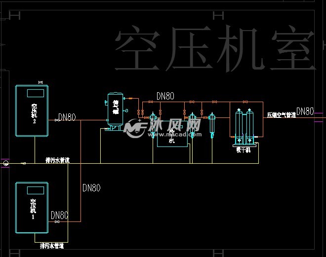 空压机机房