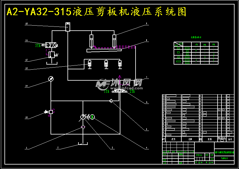 ya32-315液压剪板机液压系统设计 - 设计方案图纸