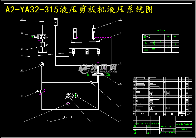 ya32-315液压剪板机液压系统设计
