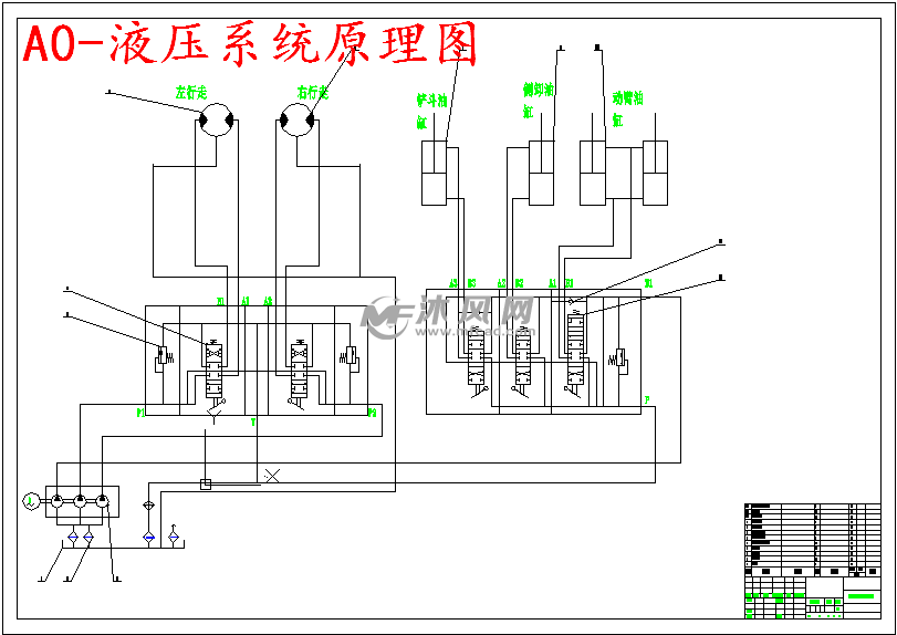 zcy120侧卸式装岩机液压系统设计