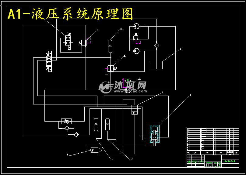 a1-液压系统原理图