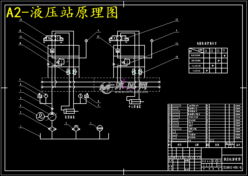 a2-液压站原理图