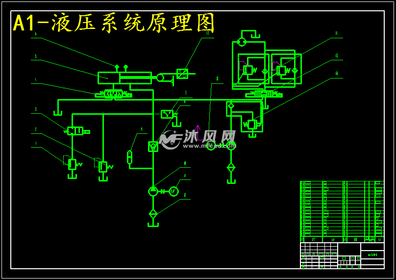 a1-液压系统原理图