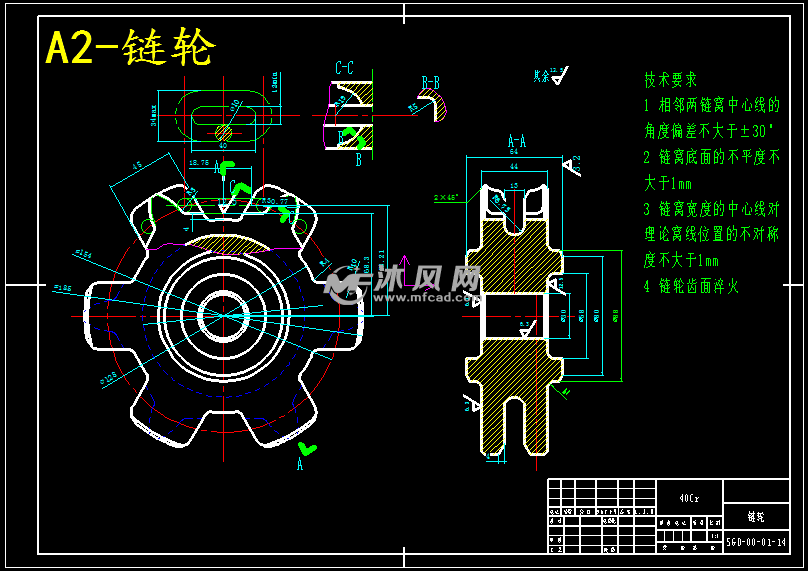 刮板输送机a2-链轮