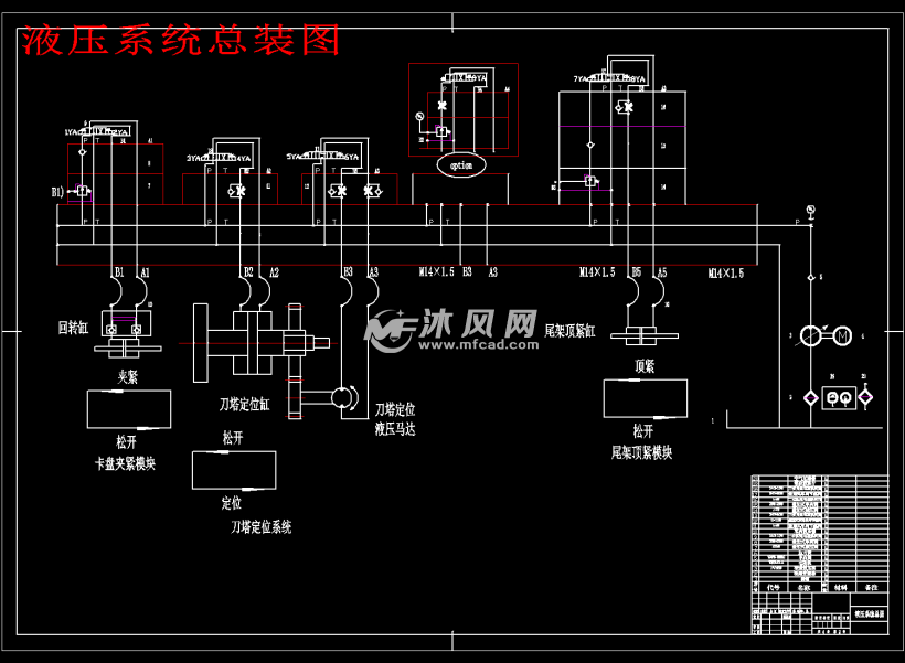 高速高精密数控车床液压系统