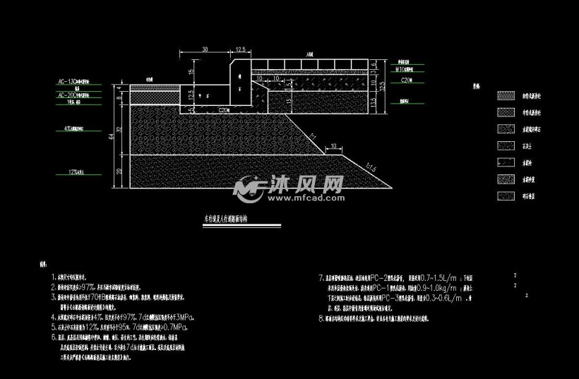 路面结构及路基设计图