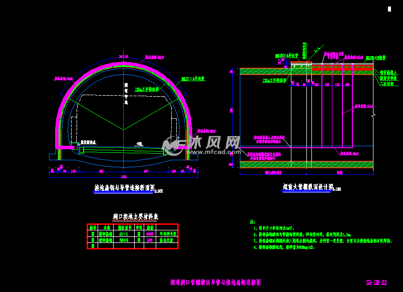 隧道洞口管棚横向导管与接地扁钢连接图