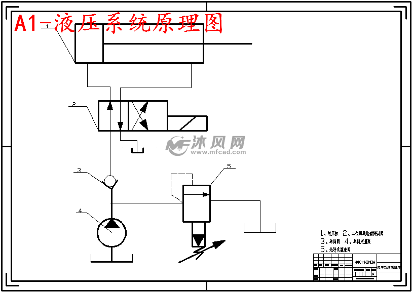 矿用液压支架维修销轴使用的液压千斤顶拔轴器设计