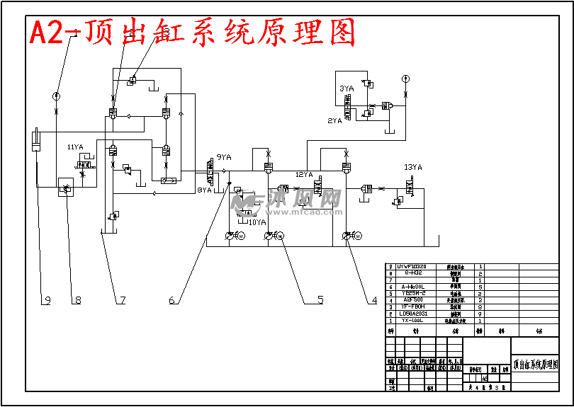 模锻的原理_青岛宏达热模锻压力机1000吨