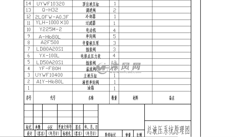 模锻的原理_青岛宏达热模锻压力机1000吨(3)