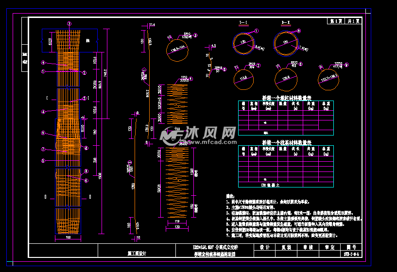 桥墩立柱桩基钢筋构造图