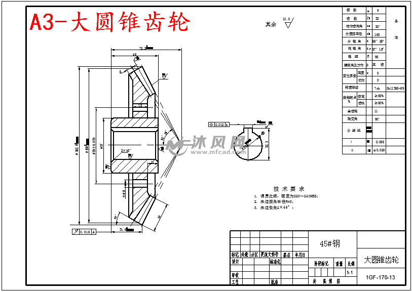 1gf-170型反转灭茬旋耕机工作装置设计