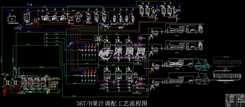 36t每小时果汁调配工艺流程图