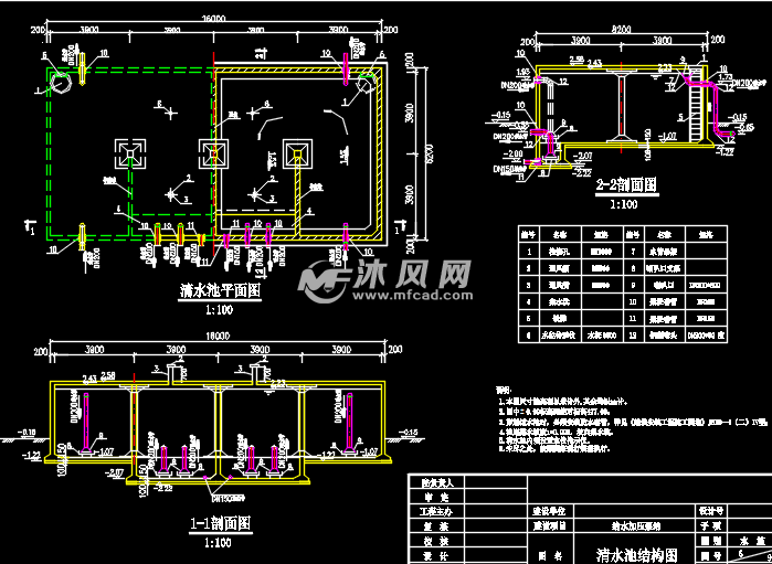 清水池结构图