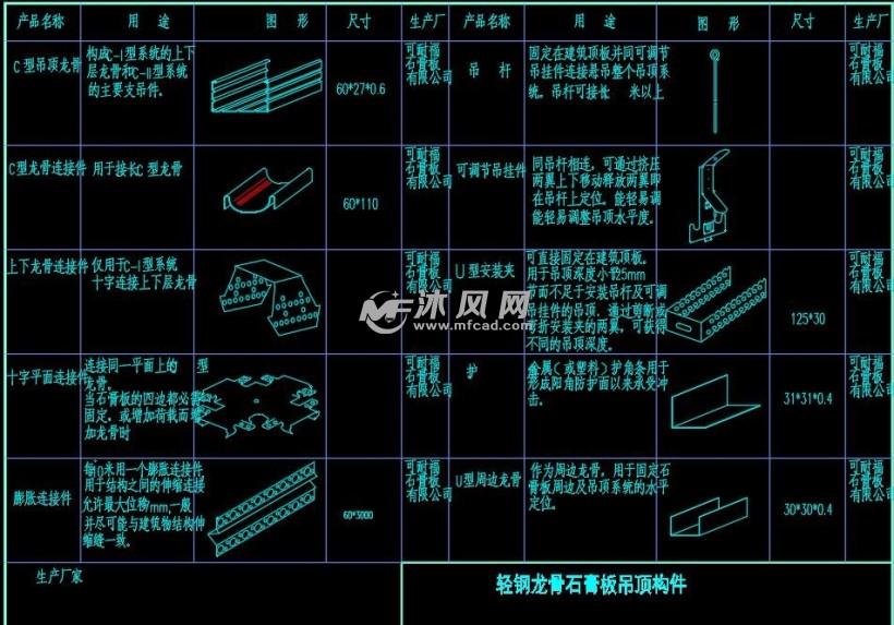 轻钢龙骨石膏板吊顶安装cad节点图