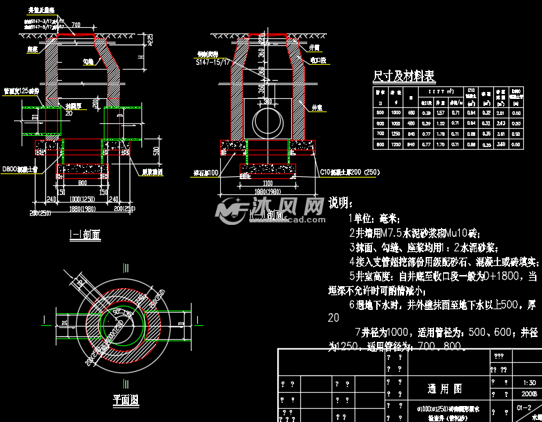 各类沉沙井的施工大样图