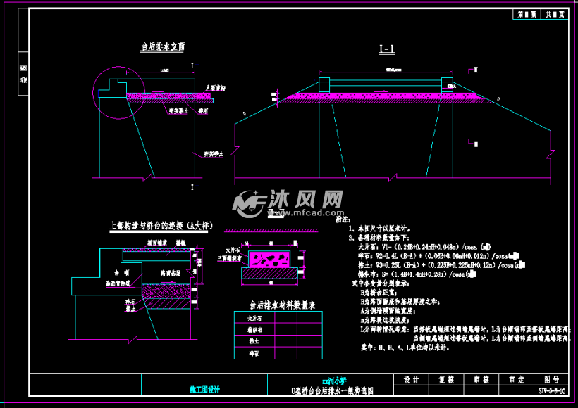 u型桥台台后排水一般构造图