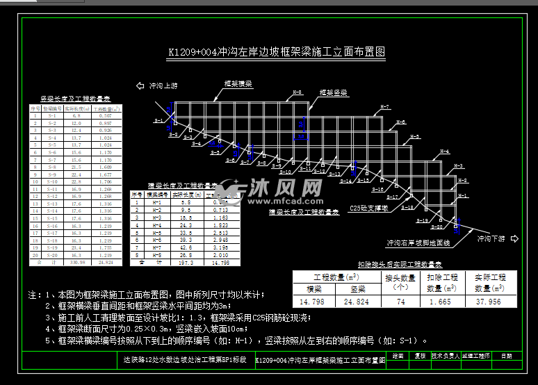 高速公路边坡框架梁及压力注浆锚杆立面布置图