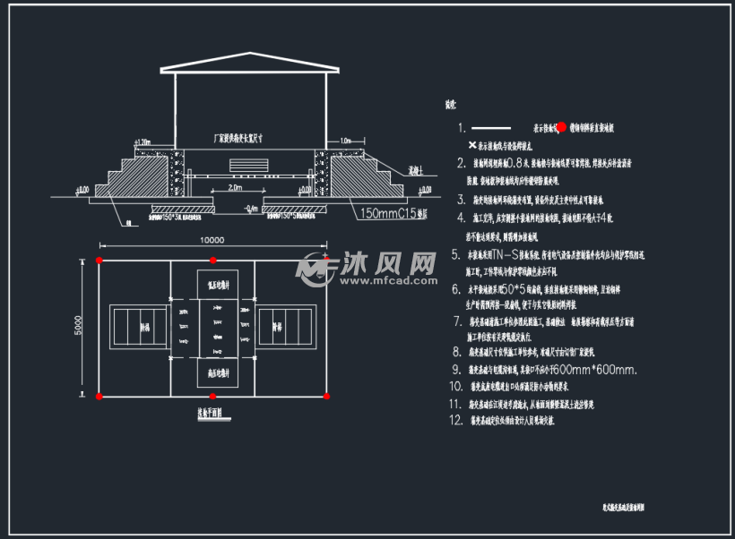 欧式箱变基础及接地网图