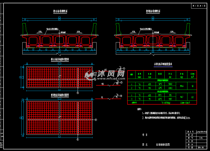 6孔20m预应力混凝土空心板桥施工图 - 公路桥梁图图纸