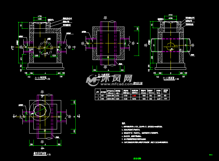 污水交汇井大样图和截污井大样图