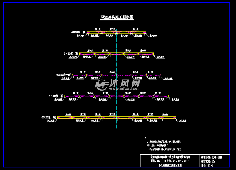 各孔连续施工顺序示意图