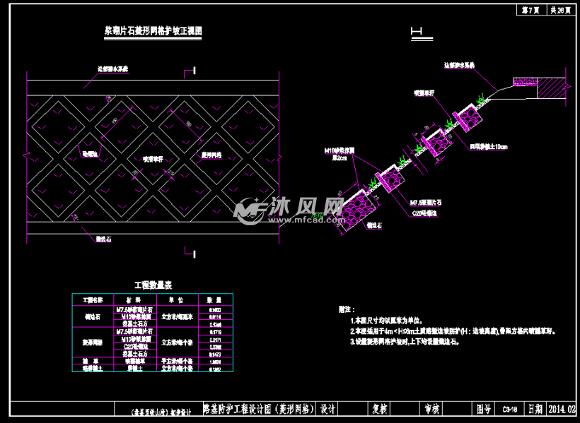 十几款公路路基护坡防护设计图