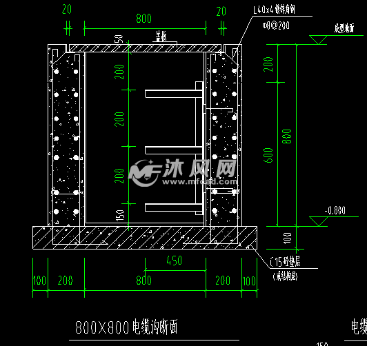 配电房基础图