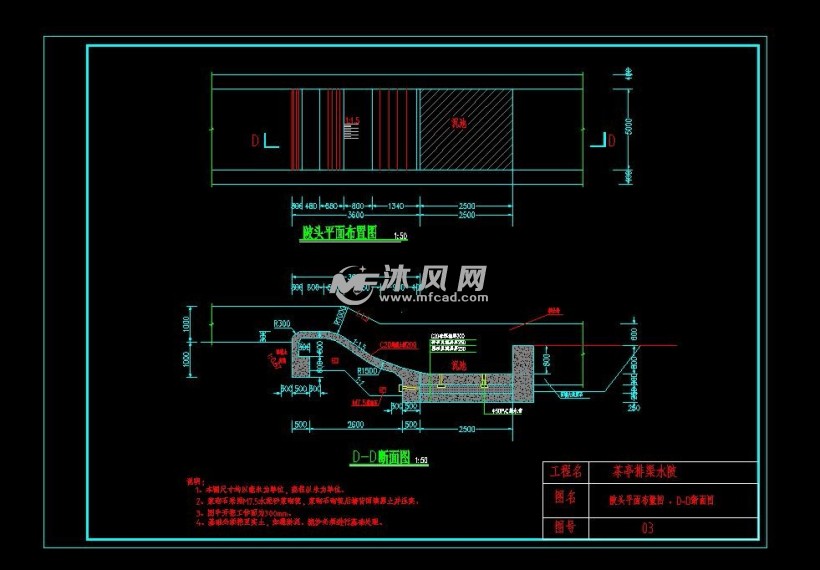 水渠三面光剖面图,撑梁位置剖面图,渠道分缝大样图,撑梁断面图