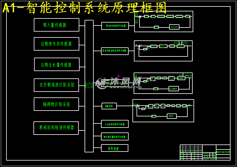 a1-智能控制系统原理框图