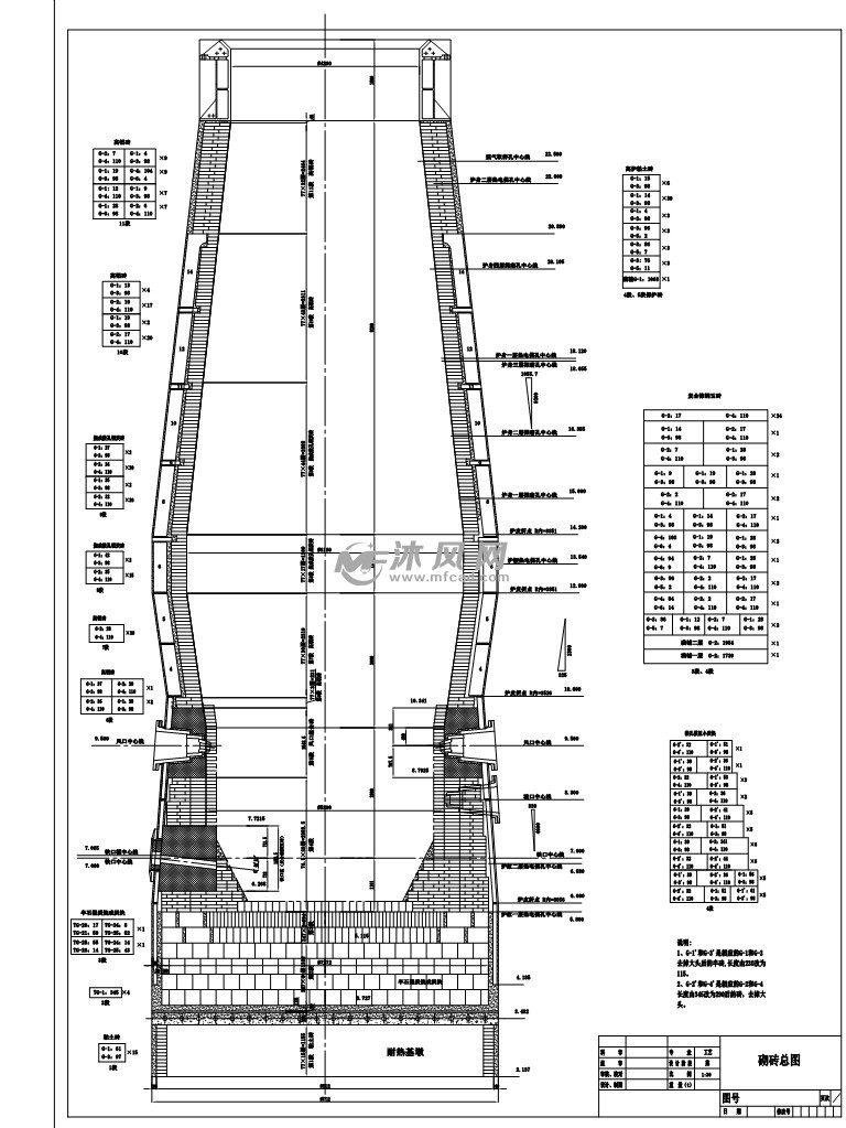 400立方高炉砌砖图