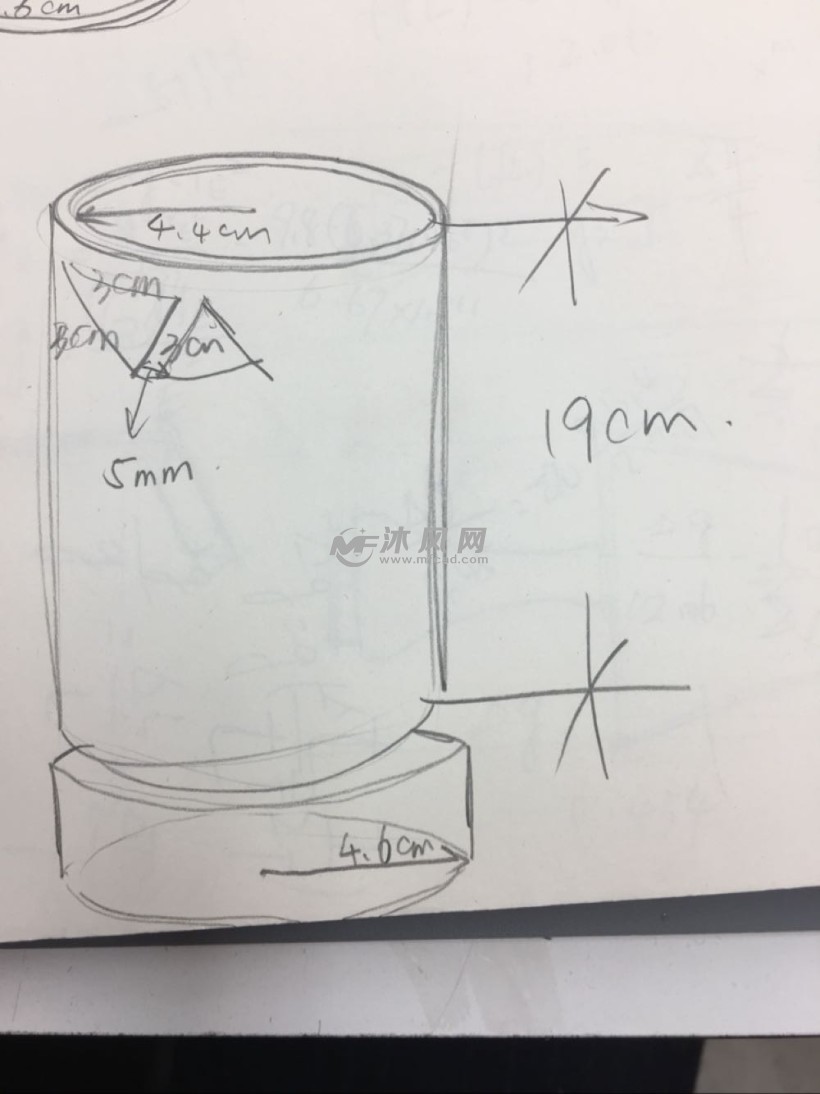 创意杯子设计