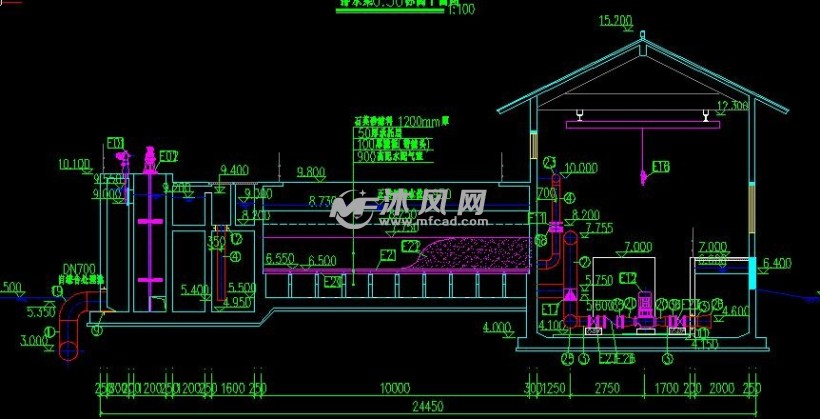 v型滤池剖面图