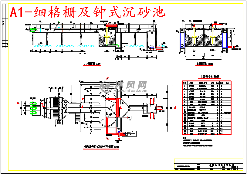 细格栅及钟式沉砂池