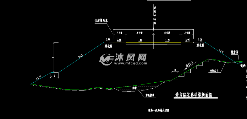 里面包括填方路基处理图,挖方路基处理图,半填半挖路基处理图