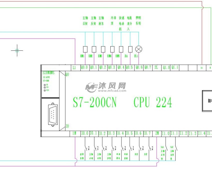 外部接线图